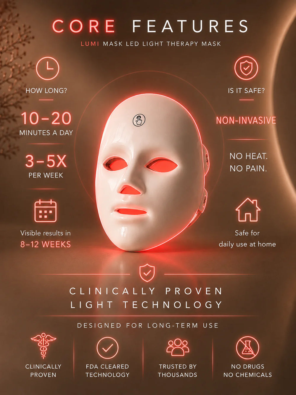 LED Light Therapy Mask