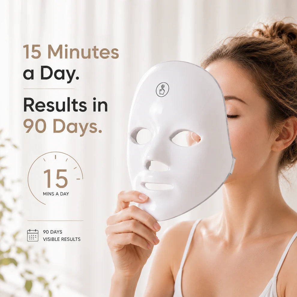 LED Light Therapy Mask